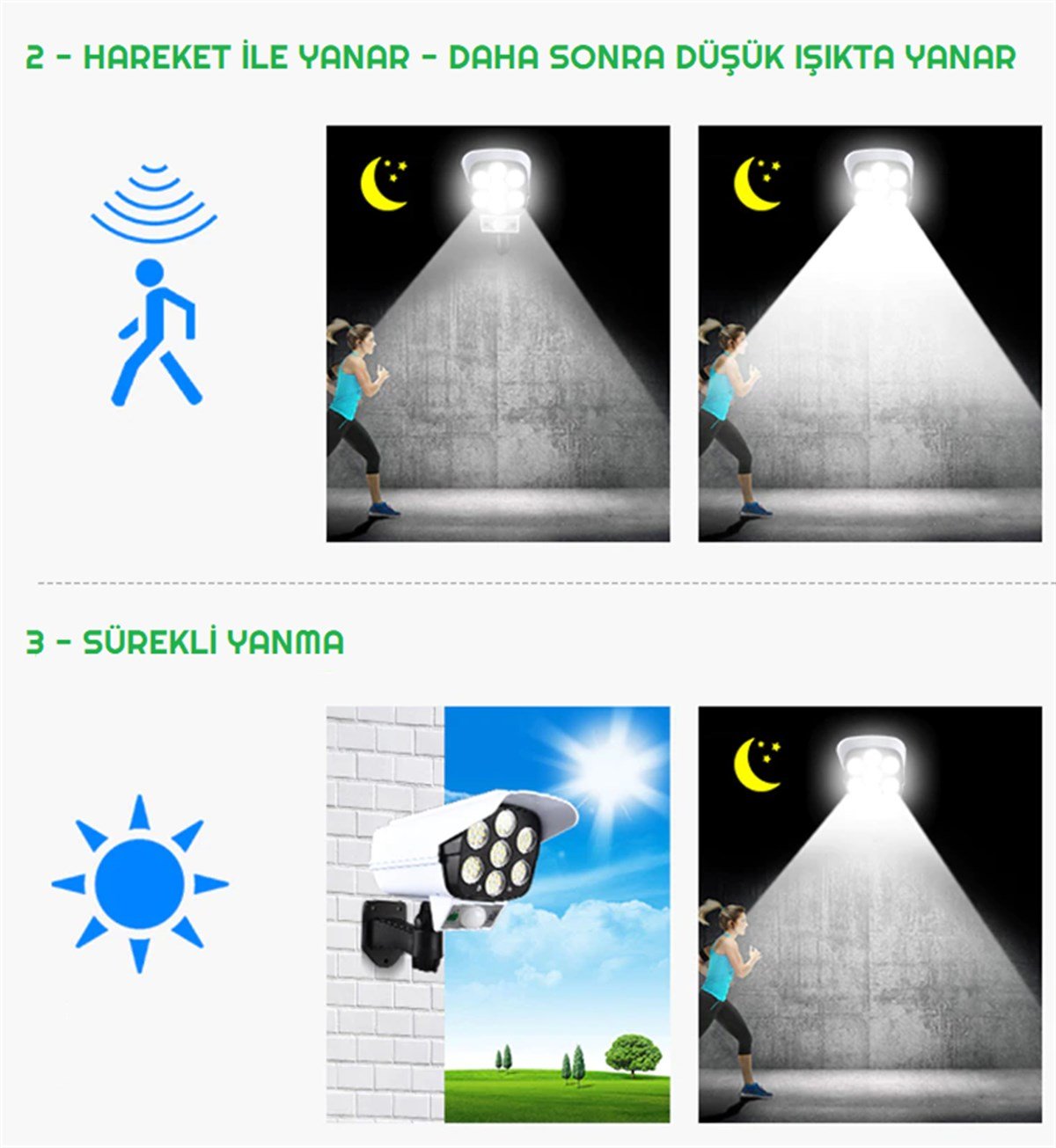 Güneş Enerjili Kamera Görünümlü Hareket Sensörlü Uzaktan Kumandalı Solar Bahçe Lambası